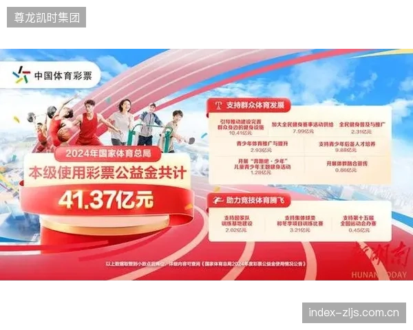 体育公益金的分配逻辑，应当跳出“项目审批”的惯性来审视其社会效益